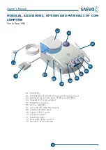 Предварительный просмотр 6 страницы SAEVO Sonic DuoFit Owner'S Manual