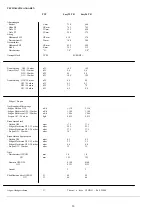 Preview for 20 page of Saey 92 TR Instructions For The Installation, Maintenance And Use