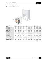 Preview for 26 page of Saey Fenix 60 Optic Operation Manual