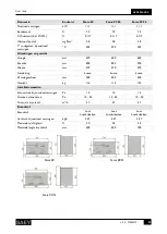 Preview for 6 page of Saey Fenix 60 Installation And User Manual