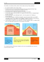 Preview for 8 page of Saey Fenix 60 Installation And User Manual