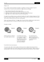 Preview for 29 page of Saey Fenix 60 Installation And User Manual