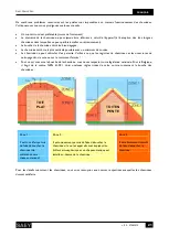 Preview for 21 page of Saey Fenix 80 FL Installation And User Manual