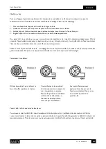 Preview for 27 page of Saey Fenix 80 FL Installation And User Manual