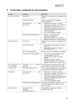 Preview for 19 page of Saey SAEY QUBE Installation And User Manual