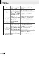 Preview for 26 page of Saeyang Marathon Multi600 User Manual