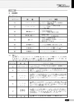 Preview for 27 page of Saeyang Marathon Multi600 User Manual