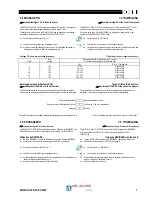 Предварительный просмотр 9 страницы Saf-Fro buffalo 350I CC Instruction Manual