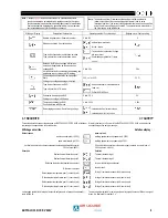 Предварительный просмотр 11 страницы Saf-Fro buffalo 350I CC Instruction Manual