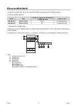 Preview for 127 page of Saf-Fro BUFFALO 405X Operator'S Manual