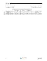 Preview for 8 page of Saf-Fro DIGIPULS 320 W Use And Maintenance Manual