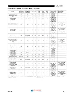 Preview for 15 page of Saf-Fro DIGIPULS 320 W Use And Maintenance Manual