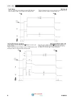 Preview for 18 page of Saf-Fro DIGIPULS 320 W Use And Maintenance Manual