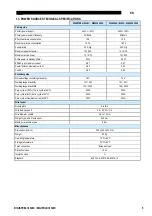 Preview for 5 page of Saf-Fro DIGIPULS III 320C Safety Instructions For Operation And Maintenance