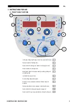 Preview for 9 page of Saf-Fro DIGIPULS III 320C Safety Instructions For Operation And Maintenance