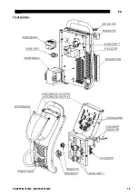 Preview for 19 page of Saf-Fro DIGIPULS III 320C Safety Instructions For Operation And Maintenance