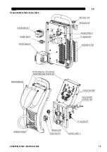 Preview for 48 page of Saf-Fro DIGIPULS III 320C Safety Instructions For Operation And Maintenance