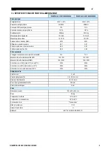 Preview for 92 page of Saf-Fro DIGIPULS III 320C Safety Instructions For Operation And Maintenance