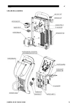 Preview for 106 page of Saf-Fro DIGIPULS III 320C Safety Instructions For Operation And Maintenance