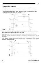 Preview for 113 page of Saf-Fro DIGIPULS III 320C Safety Instructions For Operation And Maintenance