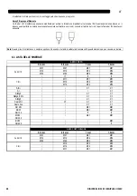 Preview for 115 page of Saf-Fro DIGIPULS III 320C Safety Instructions For Operation And Maintenance