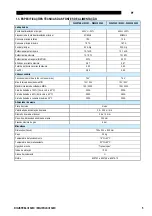 Preview for 121 page of Saf-Fro DIGIPULS III 320C Safety Instructions For Operation And Maintenance