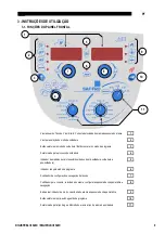 Preview for 125 page of Saf-Fro DIGIPULS III 320C Safety Instructions For Operation And Maintenance