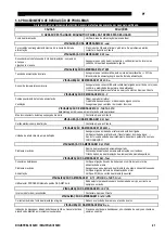 Preview for 137 page of Saf-Fro DIGIPULS III 320C Safety Instructions For Operation And Maintenance