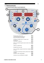 Preview for 154 page of Saf-Fro DIGIPULS III 320C Safety Instructions For Operation And Maintenance