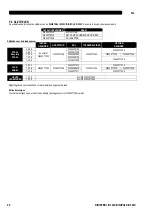 Preview for 165 page of Saf-Fro DIGIPULS III 320C Safety Instructions For Operation And Maintenance