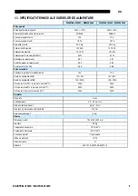 Preview for 179 page of Saf-Fro DIGIPULS III 320C Safety Instructions For Operation And Maintenance