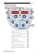 Preview for 183 page of Saf-Fro DIGIPULS III 320C Safety Instructions For Operation And Maintenance