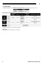 Preview for 194 page of Saf-Fro DIGIPULS III 320C Safety Instructions For Operation And Maintenance