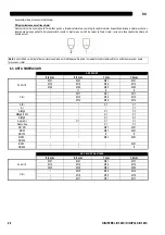 Preview for 202 page of Saf-Fro DIGIPULS III 320C Safety Instructions For Operation And Maintenance