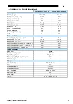 Preview for 208 page of Saf-Fro DIGIPULS III 320C Safety Instructions For Operation And Maintenance