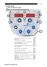 Preview for 212 page of Saf-Fro DIGIPULS III 320C Safety Instructions For Operation And Maintenance