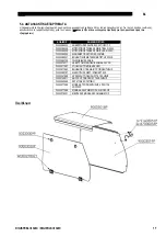 Preview for 220 page of Saf-Fro DIGIPULS III 320C Safety Instructions For Operation And Maintenance