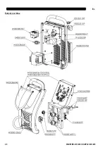 Preview for 223 page of Saf-Fro DIGIPULS III 320C Safety Instructions For Operation And Maintenance