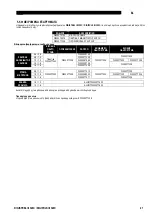 Preview for 224 page of Saf-Fro DIGIPULS III 320C Safety Instructions For Operation And Maintenance