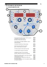 Preview for 242 page of Saf-Fro DIGIPULS III 320C Safety Instructions For Operation And Maintenance