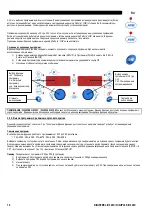 Preview for 245 page of Saf-Fro DIGIPULS III 320C Safety Instructions For Operation And Maintenance