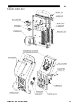 Preview for 252 page of Saf-Fro DIGIPULS III 320C Safety Instructions For Operation And Maintenance