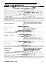 Preview for 254 page of Saf-Fro DIGIPULS III 320C Safety Instructions For Operation And Maintenance