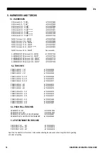 Preview for 14 page of Saf-Fro DIGIPULS III 420 Instruction For Operation And Maintenance