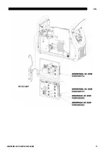 Preview for 17 page of Saf-Fro DIGIPULS III 420 Instruction For Operation And Maintenance