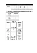 Preview for 31 page of Saf-Fro DIGIPULS III 420 Instruction For Operation And Maintenance