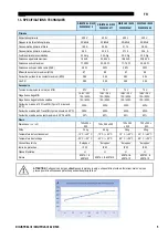 Preview for 36 page of Saf-Fro DIGIPULS III 420 Instruction For Operation And Maintenance