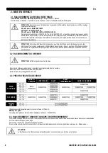 Preview for 37 page of Saf-Fro DIGIPULS III 420 Instruction For Operation And Maintenance