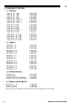 Preview for 45 page of Saf-Fro DIGIPULS III 420 Instruction For Operation And Maintenance