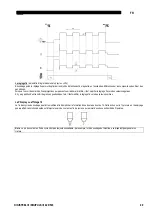 Preview for 60 page of Saf-Fro DIGIPULS III 420 Instruction For Operation And Maintenance